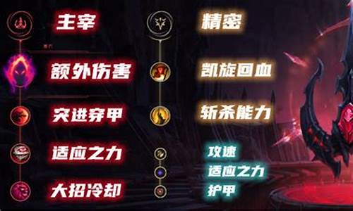 lol螳螂加点大全_lol螳螂加点大全最新