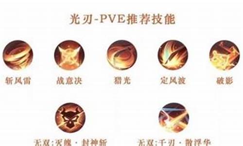 天谕光刃技能加点顺序_天谕光刃技能加点顺序图