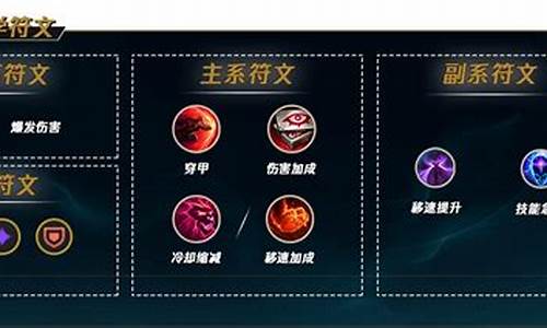 s3盲僧加点_盲僧 加点_1