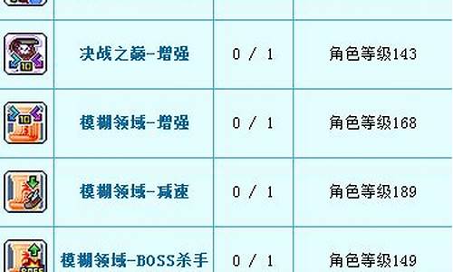 冒险岛飞侠加点是加敏捷还是运气