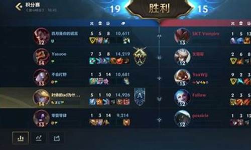 lol ez出装端游_lol ez 出装