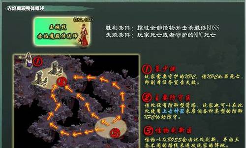 征途2赤焰魔殿_征途2赤炎魔殿攻略详解