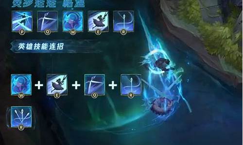 英雄联盟格温连招_lol新英雄格温连招