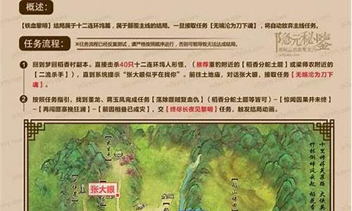 梦回稻香攻略一世长宁怎么打_梦回稻香绝版了吗