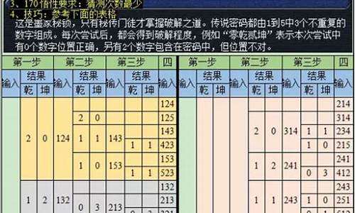 六艺修行攻略书_六艺修行攻略数最新