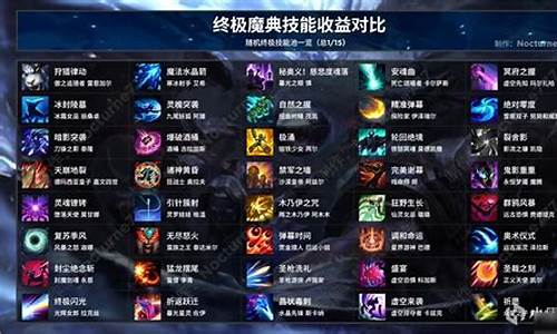 lol s3_s3英雄联盟攻略