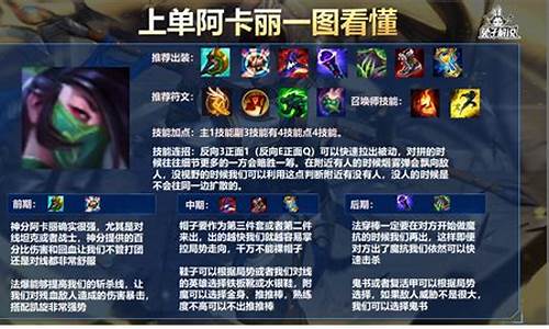 lol7m教学阿卡丽_lol阿卡丽教学