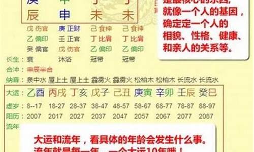 如何知道自己元神_怎么看自己元神