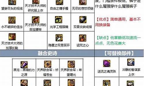 狂战士40级加点_狂战士45装备