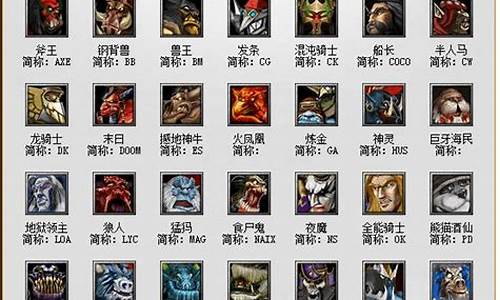 dota英雄攻略图解