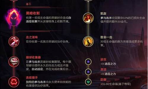 lol老鼠加点技能加点最新_lol老鼠加点技能加点最新版