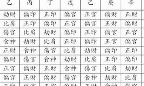 八字里的元神和星神是什么意思区别_八字算命的星神是什么意思