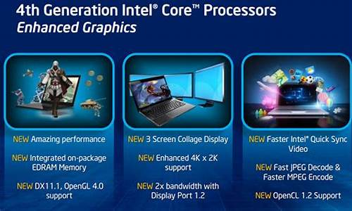 intel hd graphics 4000 魔兽世界